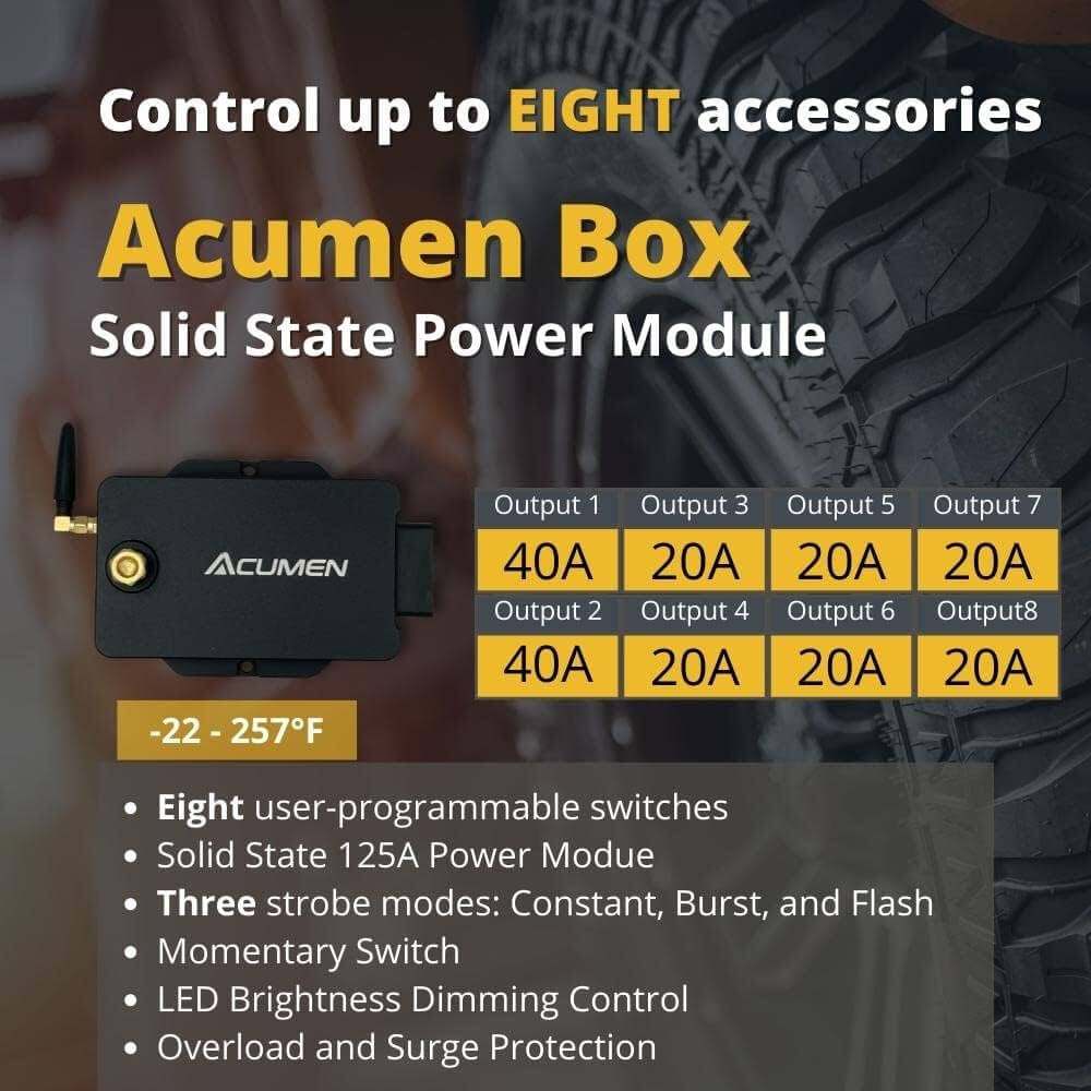 Acument Front/ Rearview mirror switch control system - Image 6