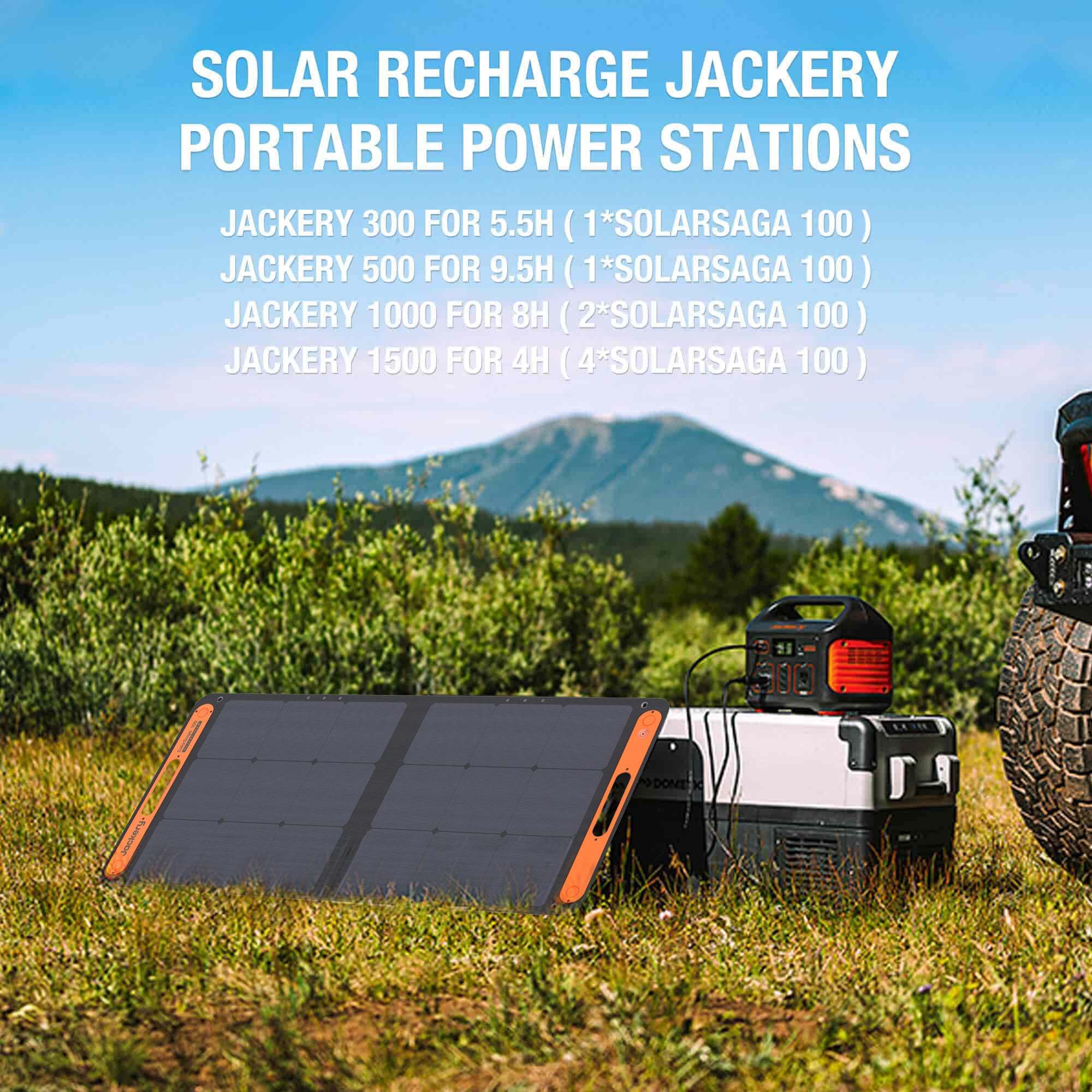 [Add-on] SolarSaga 100W - Image 5