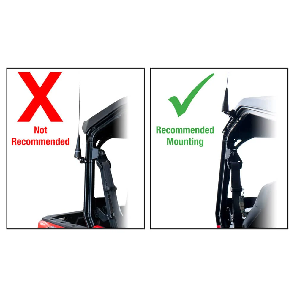 Axia Adjustable Antenna Mounts - Image 6