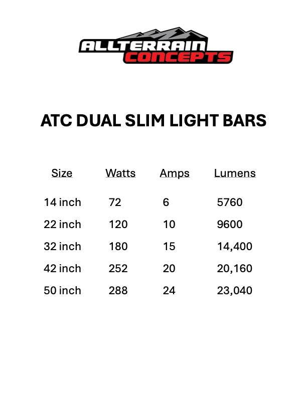 DUAL SLIM SERIES Light Bars - Image 3