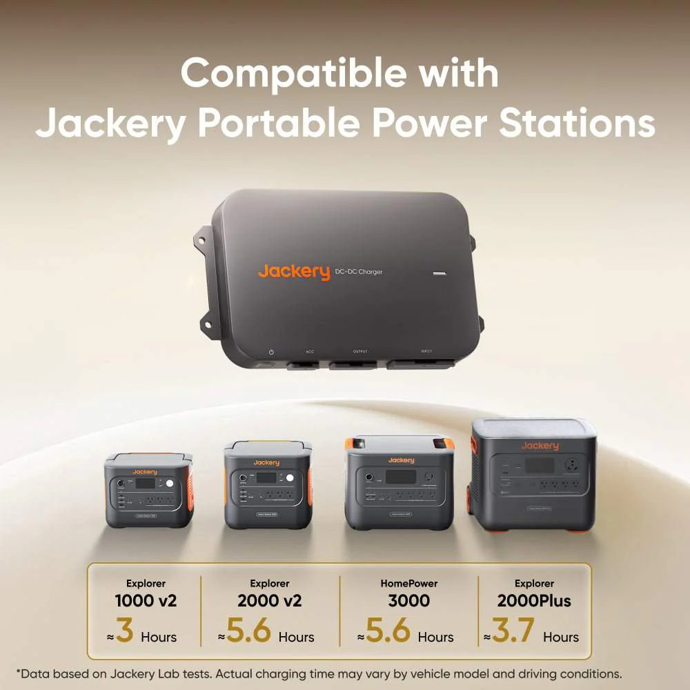 Jackery DC-DC Alternator Charger - Image 3