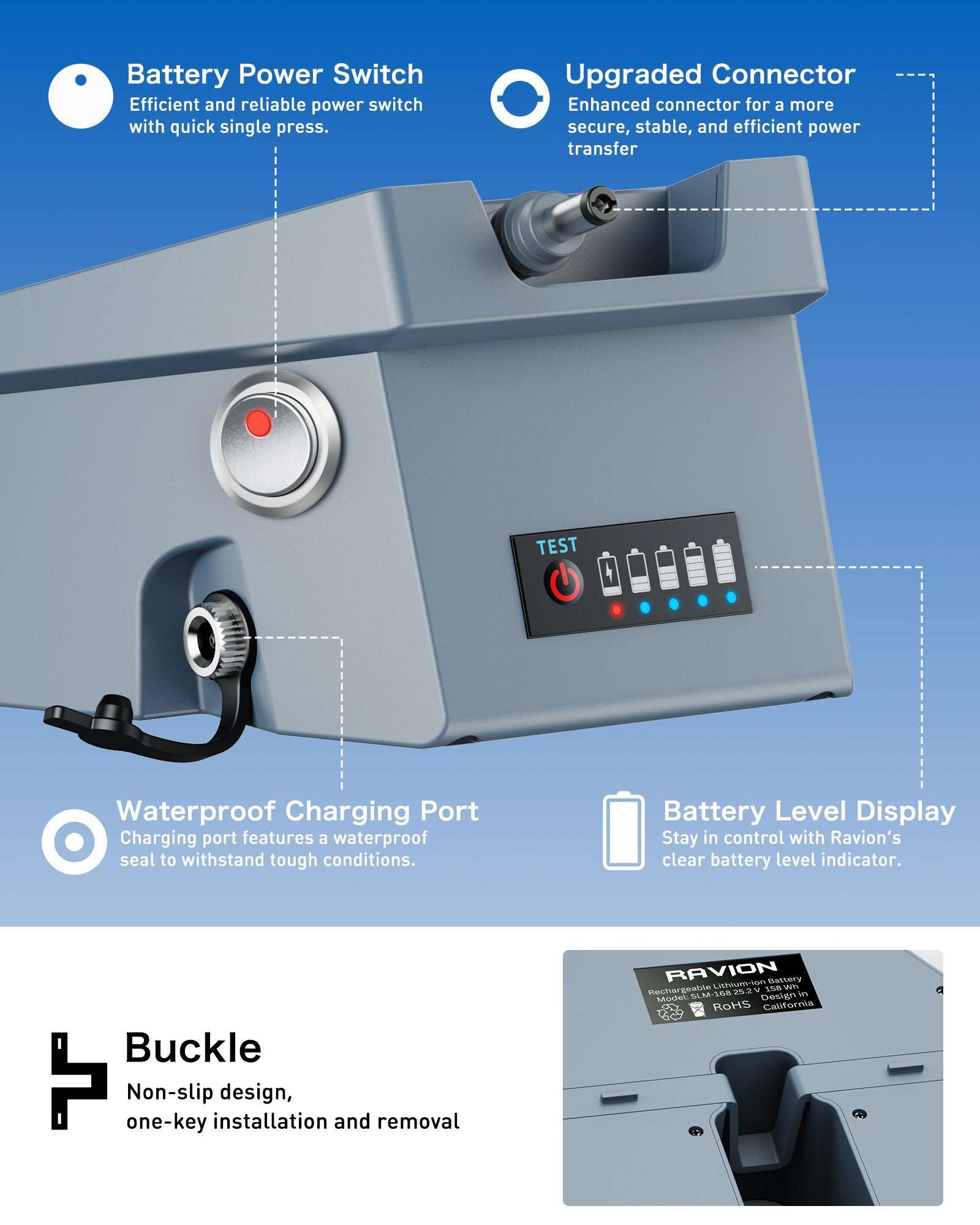 Ravion® battery for Starlink Mini - Image 4