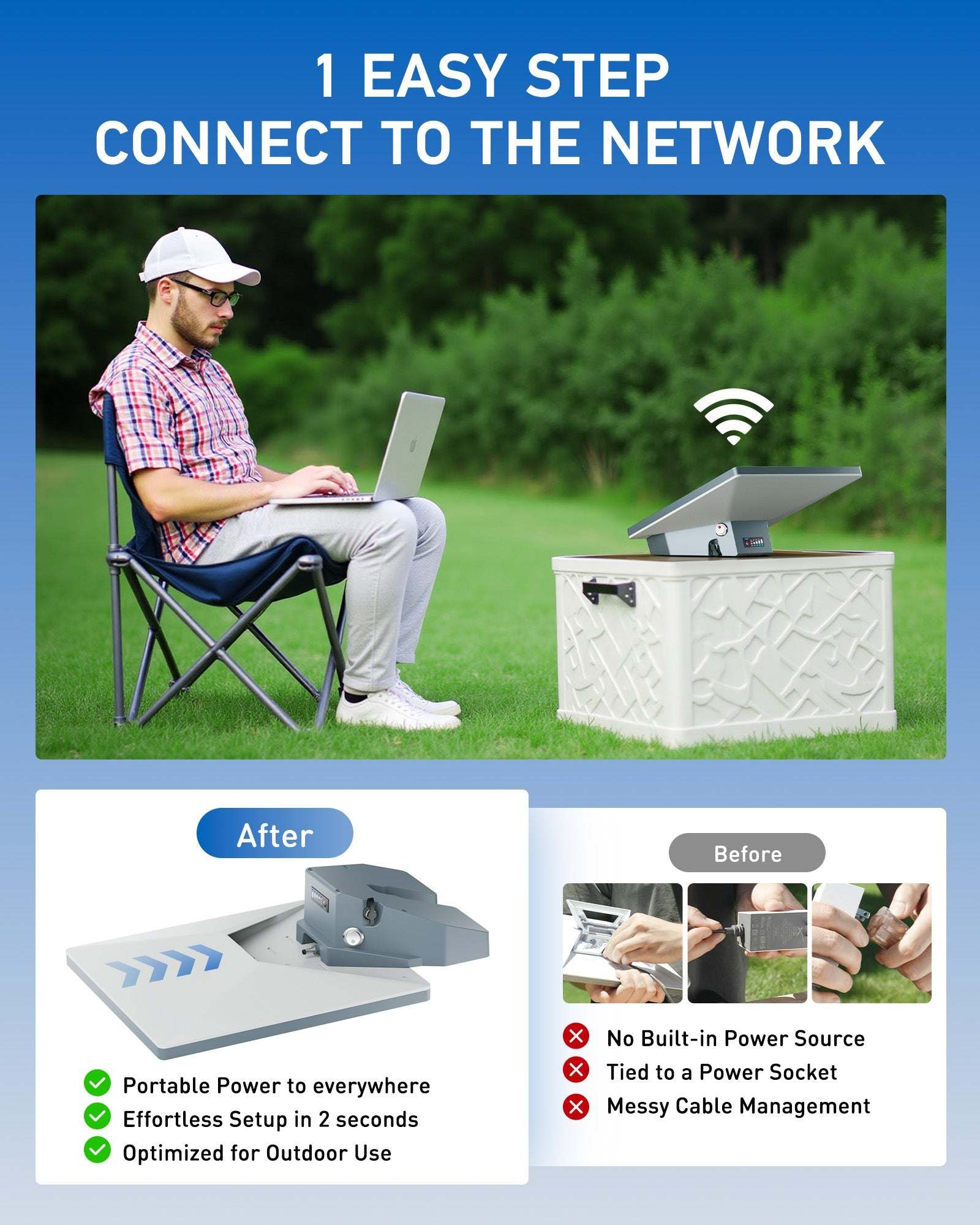 Ravion® battery for Starlink Mini - Image 5