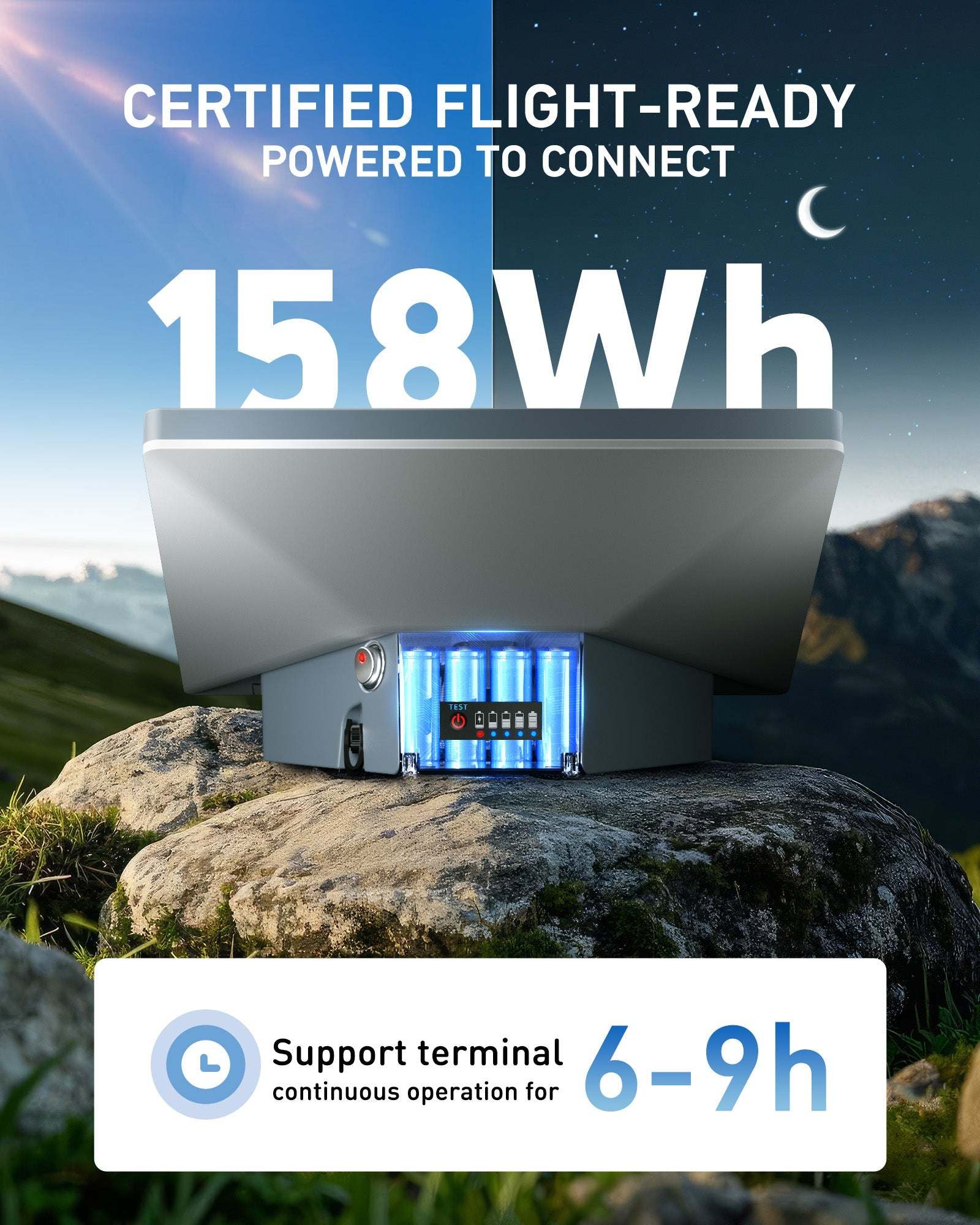 Ravion® battery for Starlink Mini - Image 6