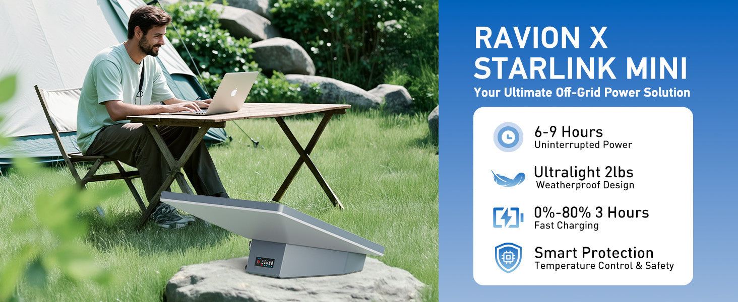 Ravion® battery for Starlink Mini - Image 8