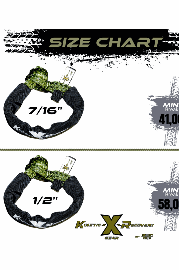 Soft Shackle | High-Strength Soft Shackle for Off-Road Recovery - Image 2