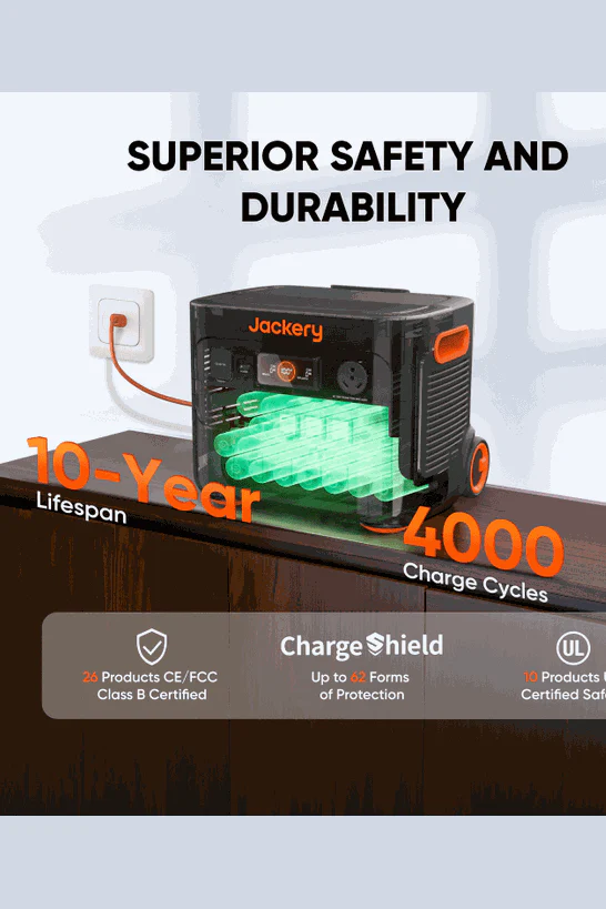 Solar Generator 2000 Plus - Image 4