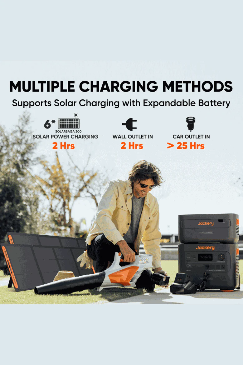 Solar Generator 2000 Plus - Image 6