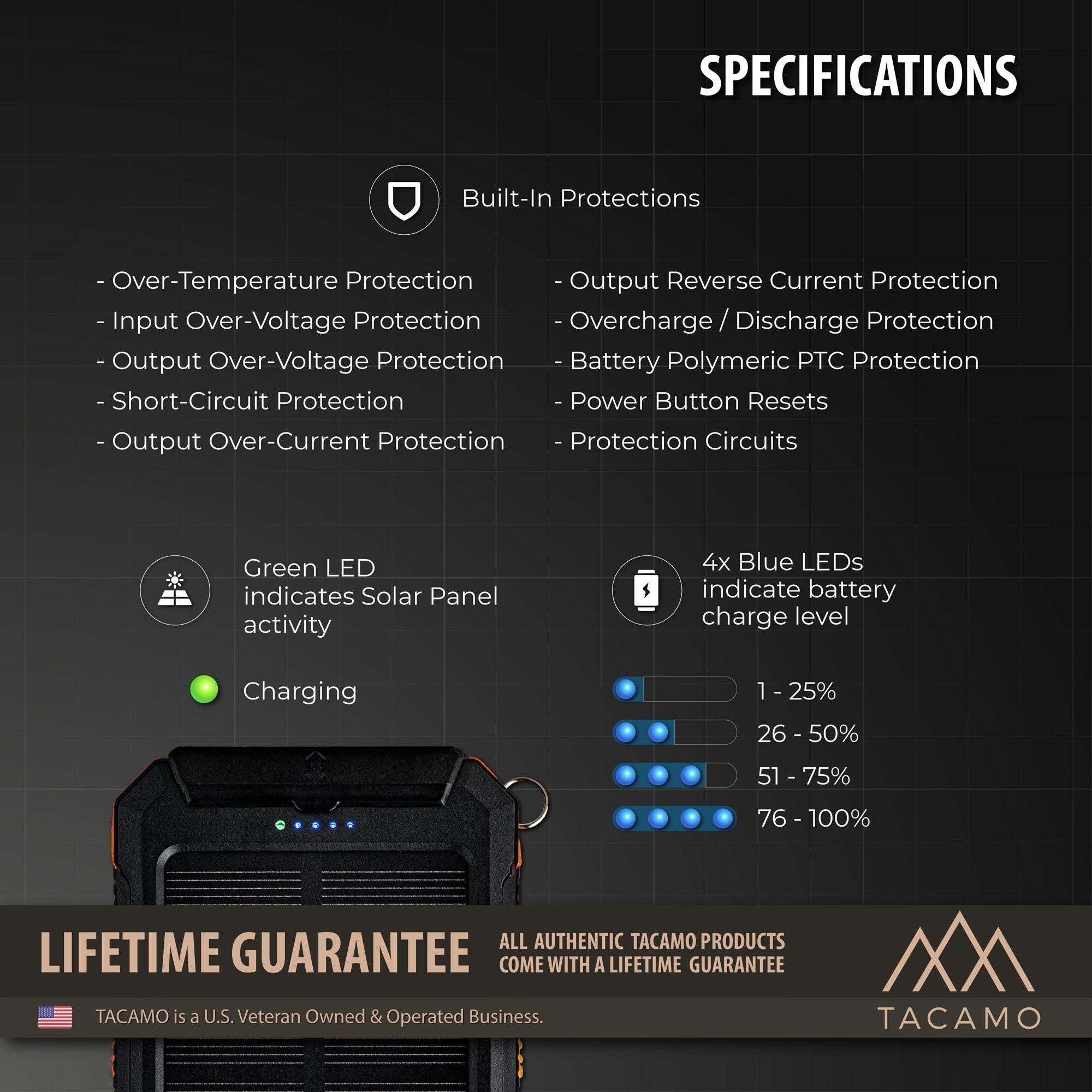 Solar Power Bank, USB Rechargeable - Image 6
